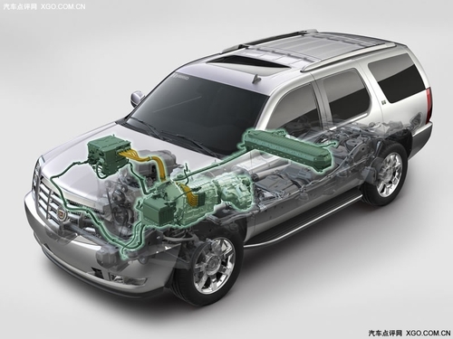 环保SUV 凯迪拉克凯雷德Hybrid有望入华 