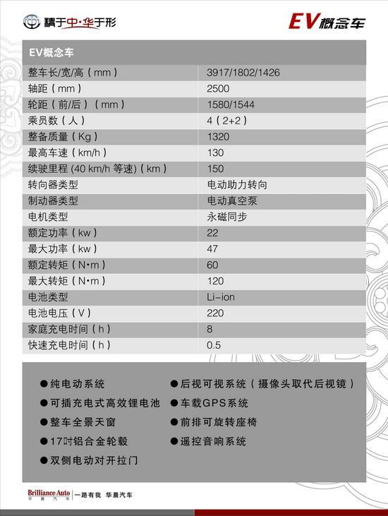 09上海车展：华晨中华EV概念车全球首发 