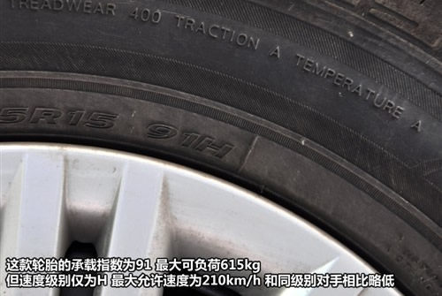 全面解析 8款紧凑型车的轮胎属性对比