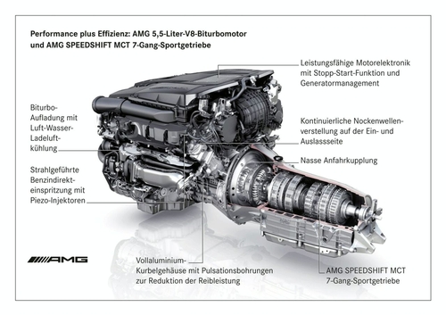 功率达420千瓦 奔驰全新5.5升V8发动机