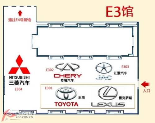 北京车展E1-E5重点车