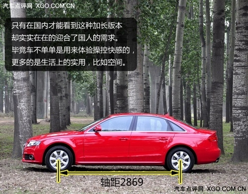 选装配置眼花缭乱 测试奥迪A4L 1.8TFSI