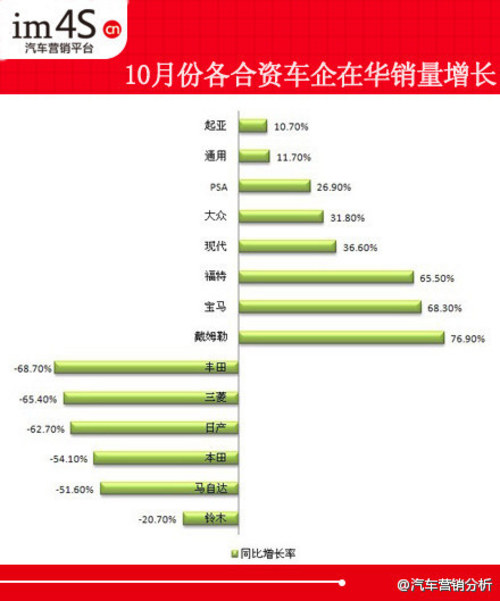 點擊瀏覽下一頁