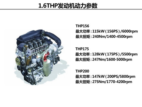 剑指“TSI” 雪铁龙C4 L 1.6T发动机解析