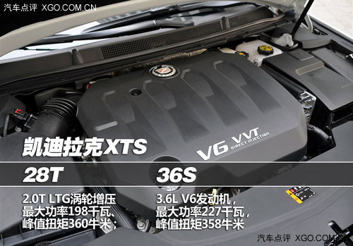 推荐28T领先型 凯迪拉克XTS购买指南