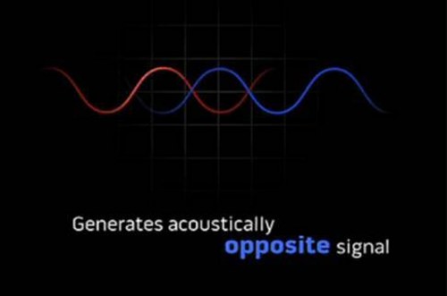 关上车门远离喧嚣 XTS静音科技揭秘