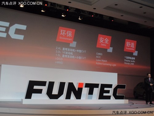 本地化与新产品 本田带来FUNTEC新口号