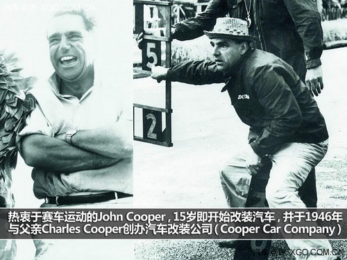  MINI JOHN COOPER WORKS
