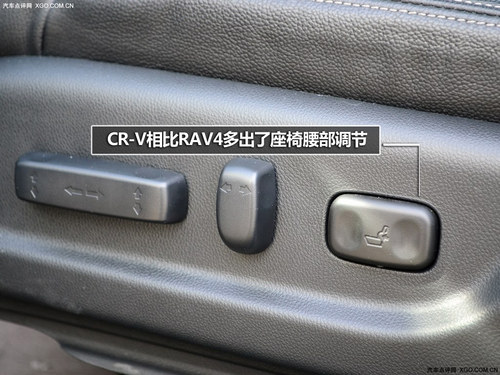 各指标极为相似 丰田RAV4对比本田CR-V