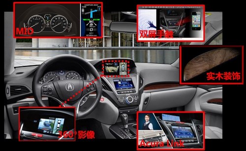 全新Acura MDX广州车展亮相发布