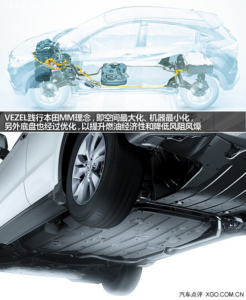 迷你版CR-V 本田Vezel小型SUV官图解析