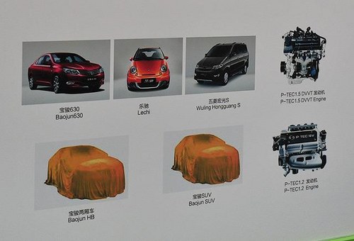 预计售价9-12万 宝骏首款SUV明年上市