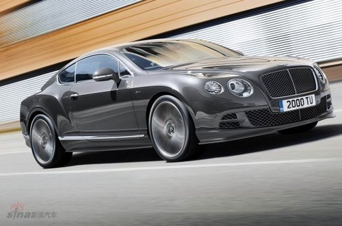 635R e¿WGT Speed