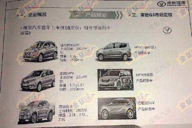 潍柴英致新产品计划 将推SUV/MPV/皮卡