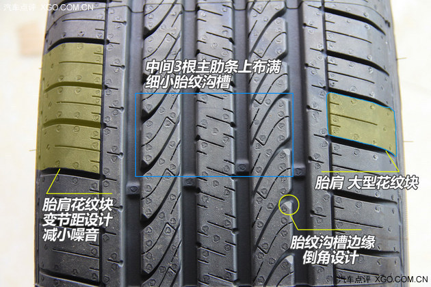 安全性能提升明显 固特异安乘轮胎测试