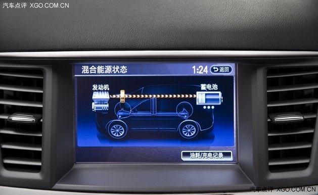 ӢQX60 2.5 Hybrid61.8-73.8f