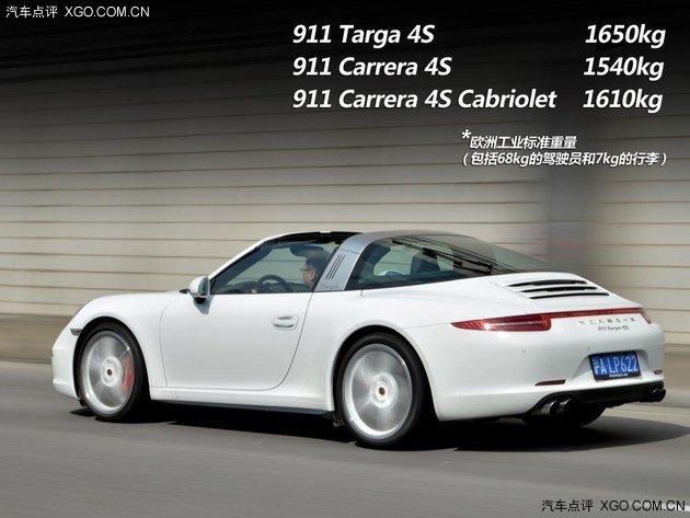 刹车性能惊人 测试保时捷911 Targa 4S