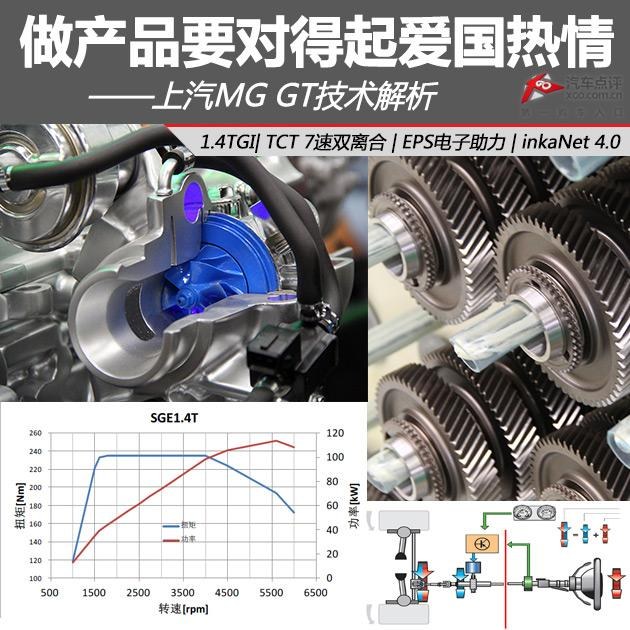 要对得起爱国热情 上汽MG GT技术解析