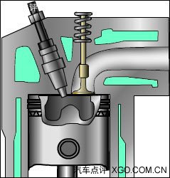 这就是柴油机的气缸,可以看到,缸盖上除了喷油嘴以外,是没有火花塞的