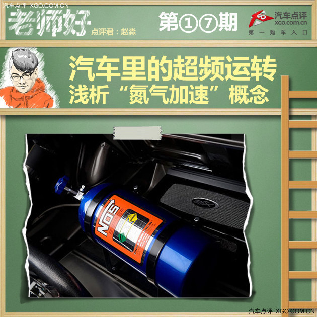 汽车里的超频运转 浅析“氮气加速”概念