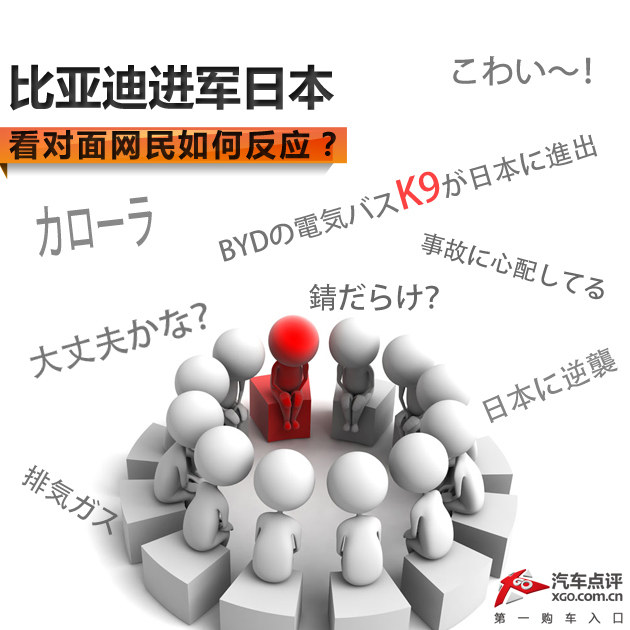 比亚迪进军日本 看对面网民如何反应？