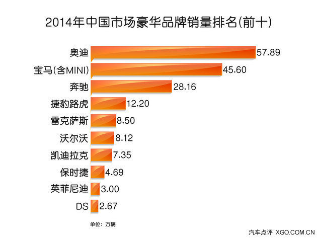 上下通吃 全新皇冠美梦能否成真？(上)