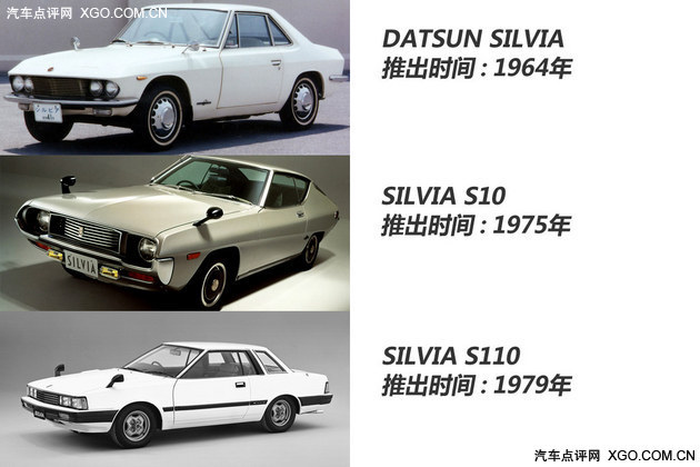 祭奠逝去的经典车 三菱EVO与日产Silvia