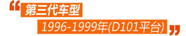 曾经的销量冠军 福特金牛座历史解读