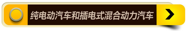 解读“中国制造2025” 节能与新能源汽车