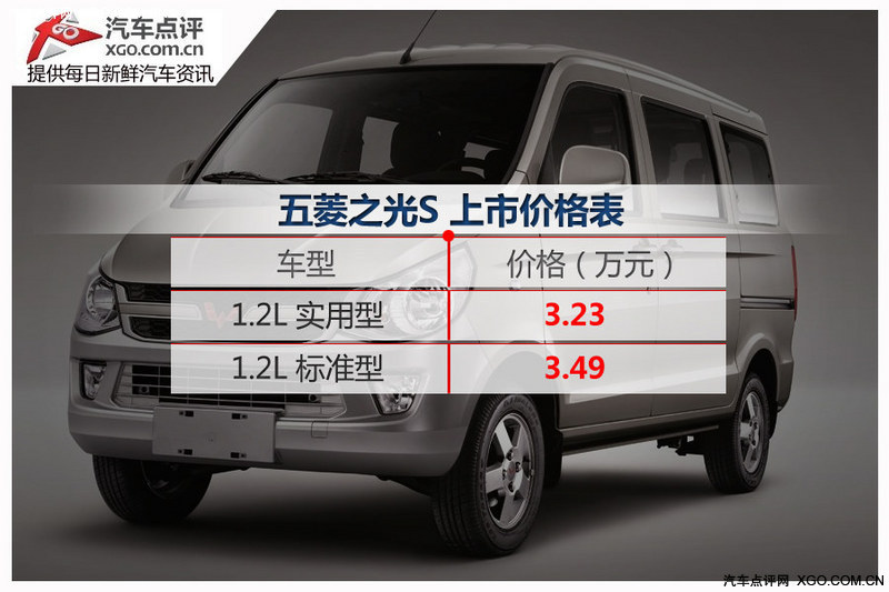 五菱之光s车型正式上市 售价3.23万元起