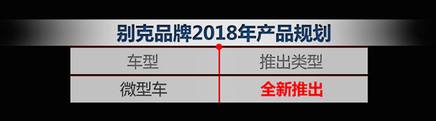 加大SUV投放 解读通用未来5年新车规划