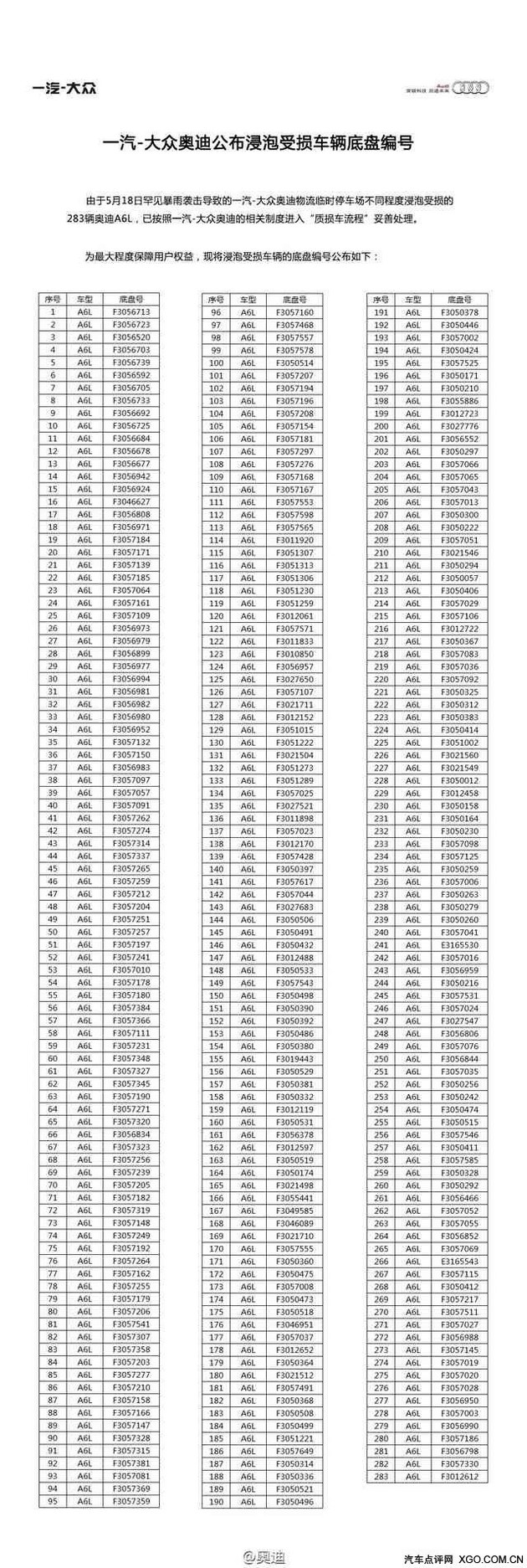 8月第2周车市热点 你不可错过的新闻