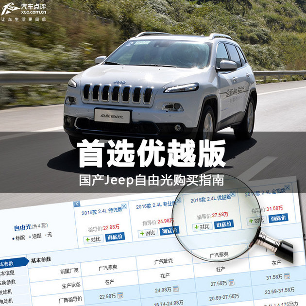 首选优越版 国产Jeep自由光购买指南