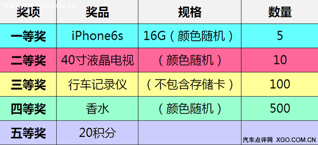 上北京看雅森展，得红包抽iPhone6s!