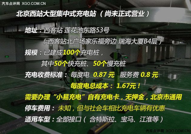 点评大调查 北京新建大型充电桩现状