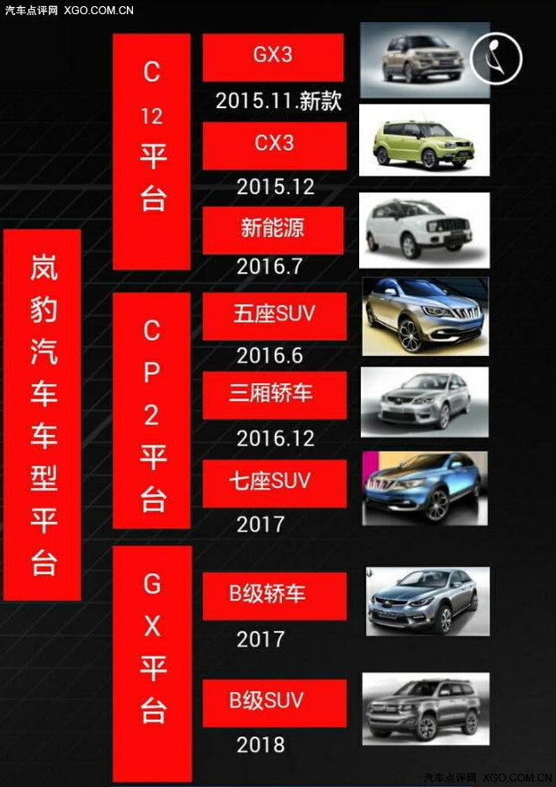 广汽岚豹SUV实车独家曝光 有望售6-9万