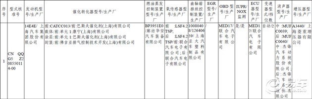 荣威e950现身环保目录 或将3月正式上市