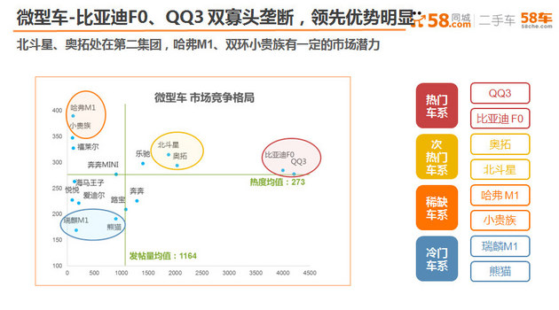 58车网张文娟 全国汽车信息发布会爆猛料
