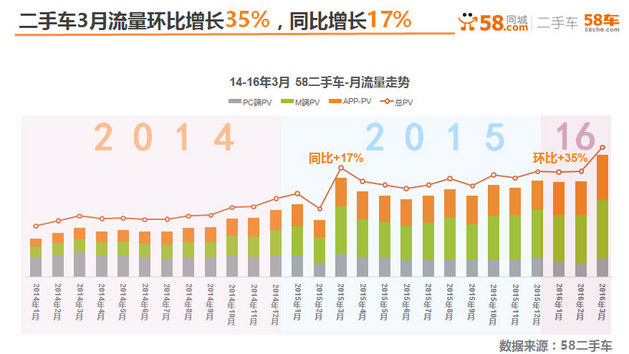 58车网张文娟 全国汽车信息发布会爆猛料