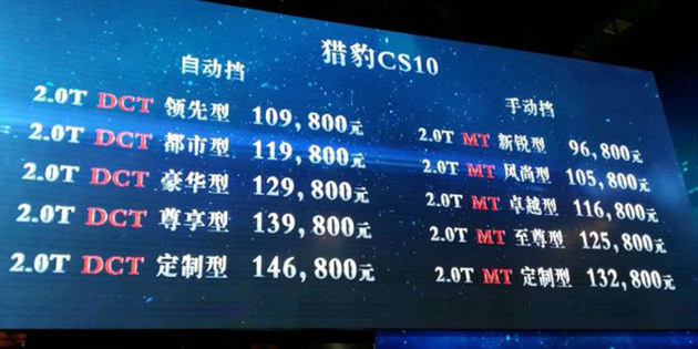 2016北京车展 猎豹CS10 DCT售10.98万起
