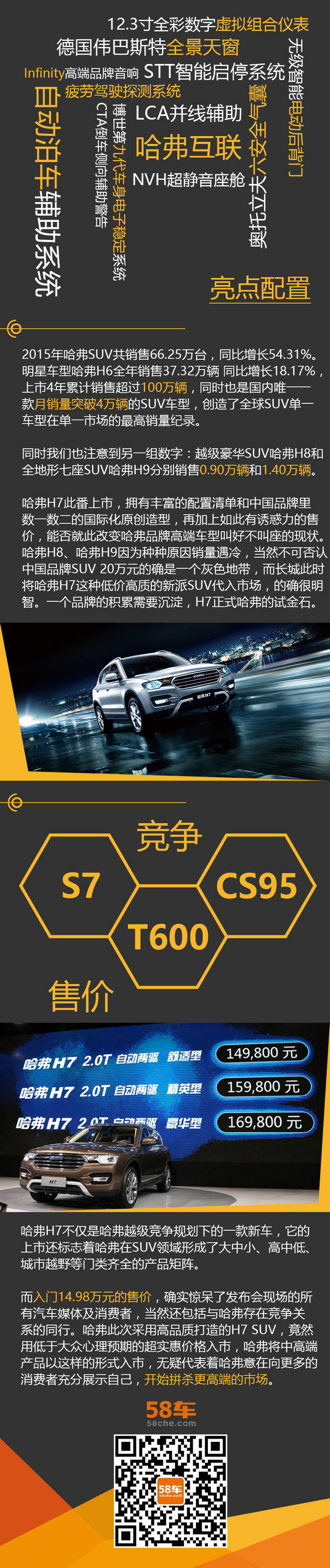 2016北京车展 哈弗H7买得起的高品质SUV
