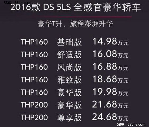 2016款DS 5LS正式上市 售14.98-24.68万