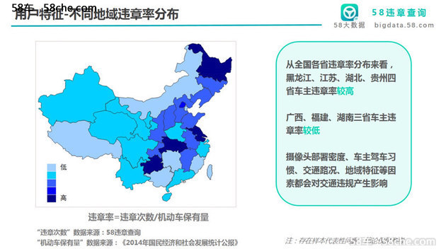 卡宴热度下滑 四月58车生活指数发布