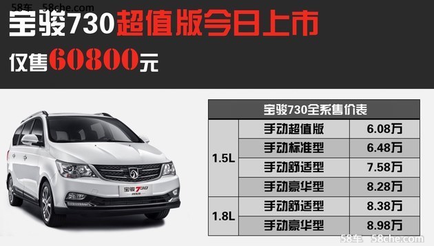 宝骏730超值版车型今上市 仅售60800元