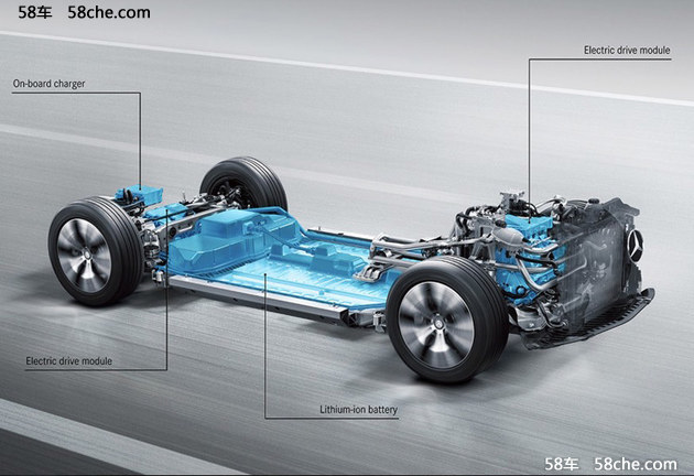 奔驰电动汽车平台发布  2019年产品发布