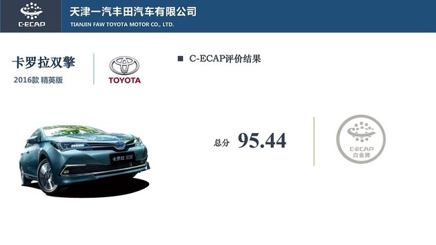 <a target=_blank  data-cke-saved-href=http:// href=http://>最新C-ECAP測(cè)試成績公布 共四款車型</a>