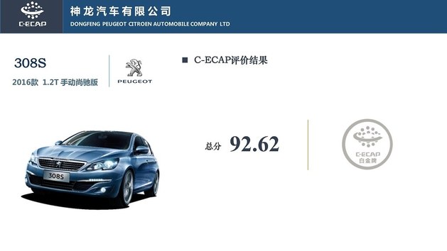 最新C-ECAP测试成绩公布 共四款车型