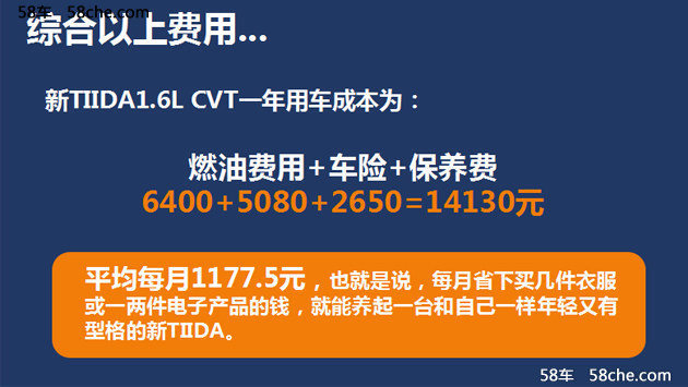 年轻又有型格的新TIIDA养车成本详解