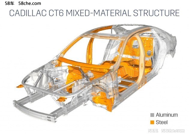 下一代奔驰C级将减重 大量采用铝材质