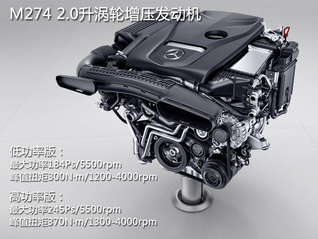国产全新E级购买推荐 首选E300L舒适版